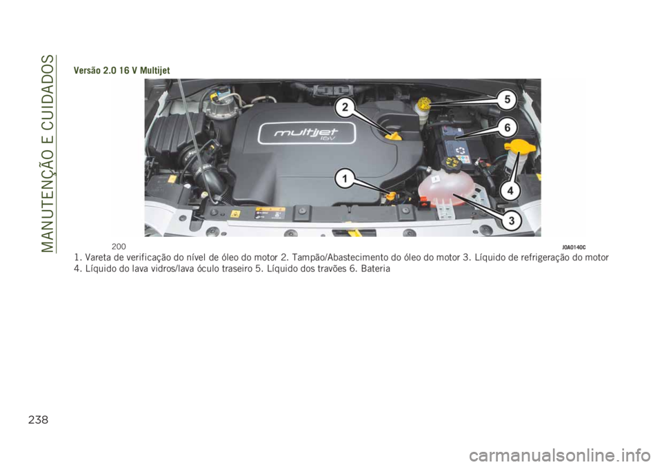 JEEP RENEGADE 2019  Manual de Uso e Manutenção (in Portuguese) ���7�2�I�N�,�2�V�W�%��,��8�I�L�3�7�3�%�6
"#(
�C�����	 �K�$�J �U�R �C ������`��
�B�E�E� �J��J�U�S�J�

�J� �H����� �� ���������!�"� �� �	���� �� �D��� ��