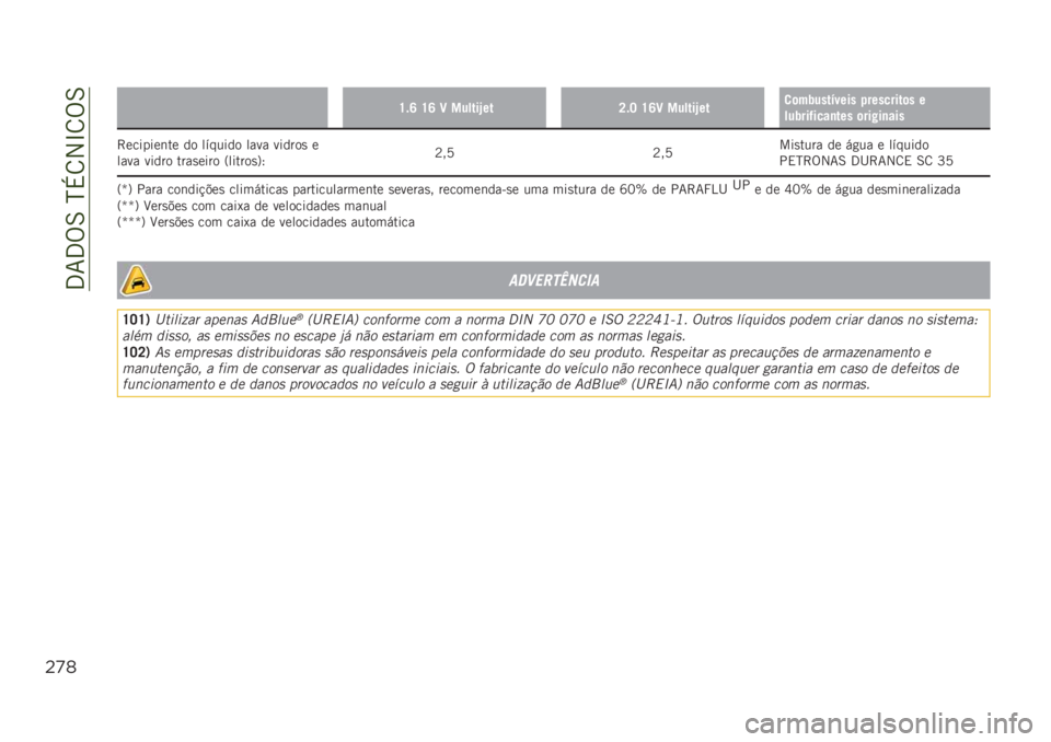 JEEP RENEGADE 2019  Manual de Uso e Manutenção (in Portuguese) ��3�7�3�%�6��N�+�8�2�L�8�%�6
"’(
�U�$�R �U�R �C ������`���K�$�J �U�R�C ������`���
�	��2����(���� �!��������	� �
���2���*����
��� �	���#��
���
�>�