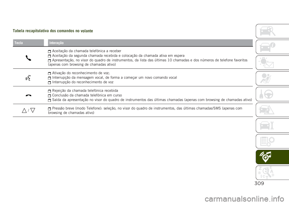 JEEP RENEGADE 2019  Manual de Uso e Manutenção (in Portuguese) #*)
���2��� �����!��������� ��	� ��	���
��	� �
�	
��	���
��
������5�
�������	
�7������!�"� �� ������� ������D�	��� � ��������7�