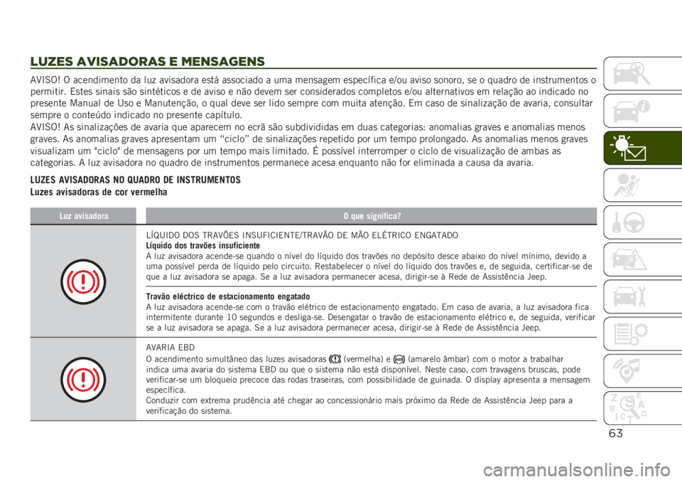 JEEP RENEGADE 2019  Manual de Uso e Manutenção (in Portuguese) &#
!-."9 (7&9(1$#(9 " *"+9(’"+9
�7�H�L�6�%�: �% ����	�����	�� �� ���  ����
����� ��
�� ��
�
������ � ��� ���	�
��
�� ��
�������� ��K