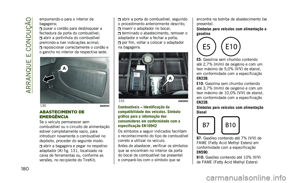 JEEP RENEGADE 2020  Manual de Uso e Manutenção (in Portuguese) ��7�>�>�7�2�M�I�,��,��8�%�2�3�I�V�W�%
��	� ��������	���&� ���� � ��	������ ��
���
��
�����
���1�� � �����"� ���� ���
�������� �
�����