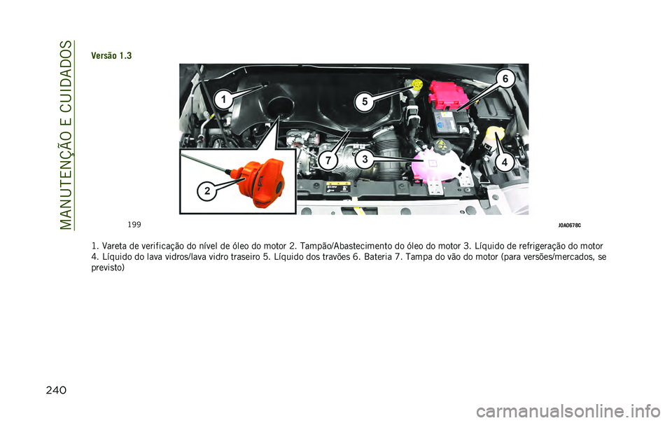 JEEP RENEGADE 2020  Manual de Uso e Manutenção (in Portuguese) ���7�2�I�N�,�2�V�W�%��,��8�I�L�3�7�3�%�6
����C�����	 �U�$�L
�J�@�@
� �J��J�R�T�V�

�J� �H����� �� ���������!�"� �� �	���� �� �D��� �� ����� �B� �N���