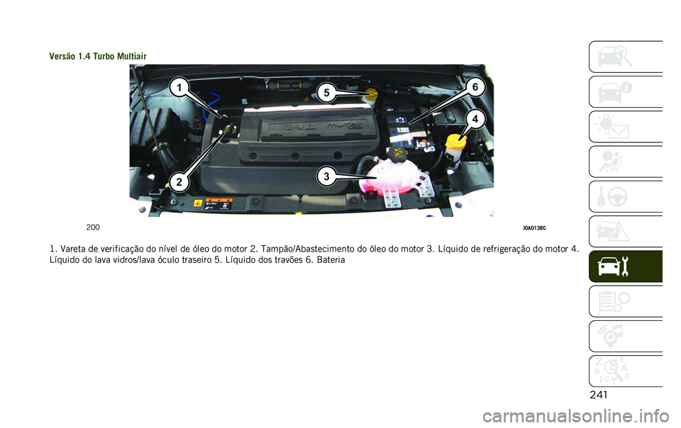 JEEP RENEGADE 2020  Manual de Uso e Manutenção (in Portuguese) ���
�C�����	 �U�$�S ����2�	 ��������
�B�E�E
� �J��J�U�L�V�

�J� �H����� �� ���������!�"� �� �	���� �� �D��� �� ����� �B� �N����"��K�7���
�