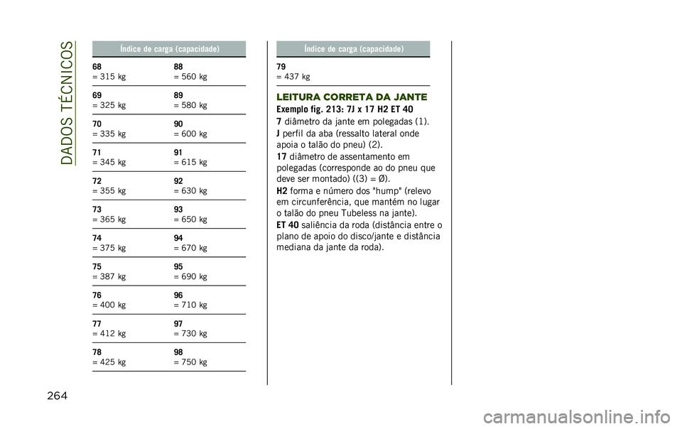JEEP RENEGADE 2020  Manual de Uso e Manutenção (in Portuguese)   3 7 3 % 6  N + 8 2 L 8 % 6
     A             #   0   !        1
 R V
 h  P J A  a   V V
 h  A Z E  a 
 R ]
 h  P B A  a   V ]
 h  A C E  a 
 T J
 h  P P A  a   ] J
 h 