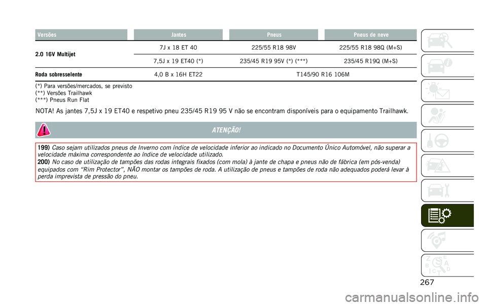 JEEP RENEGADE 2020  Manual de Uso e Manutenção (in Portuguese)     C                :      :            
 K $ J  U R C       `    [   1  J C  , N  _ E
 B B A K A A  > J C  @ C H B B A K A A  > J C  @ C M  =  g 6 ?
 [  A   1 