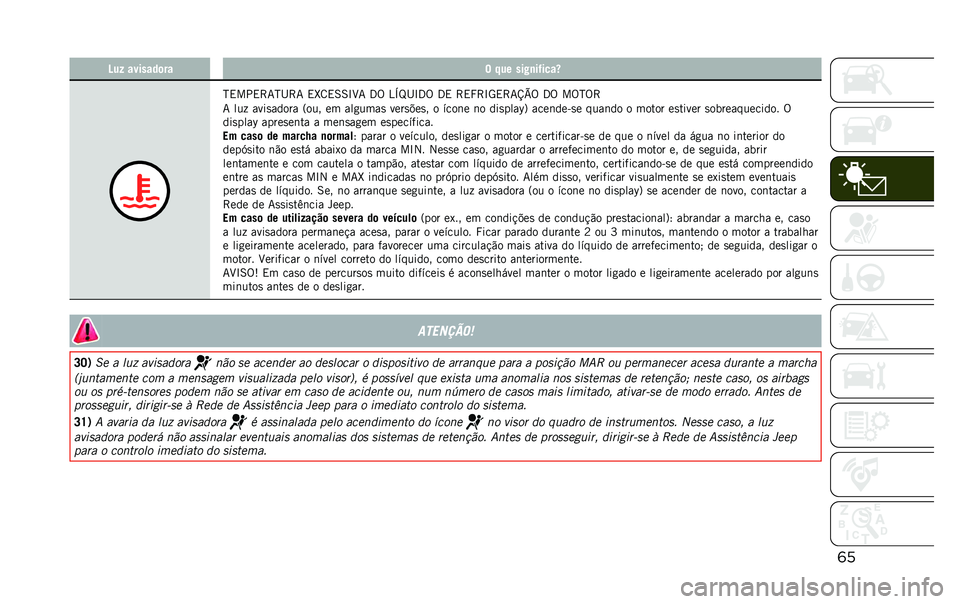 JEEP RENEGADE 2020  Manual de Uso e Manutenção (in Portuguese) ���D��/ �������	�� � ��� ���#�
��*����a
�N�,���,�>�7�N�I�>�7 �,�Y�8�,�6�6�L�H�7 �3�% �4�O�M�I�L�3�% �3�, �>�,�R�>�L�5�,�>�7�V�W�% �3�% ��%�N�%�>
�7 ���  ����
����� �=