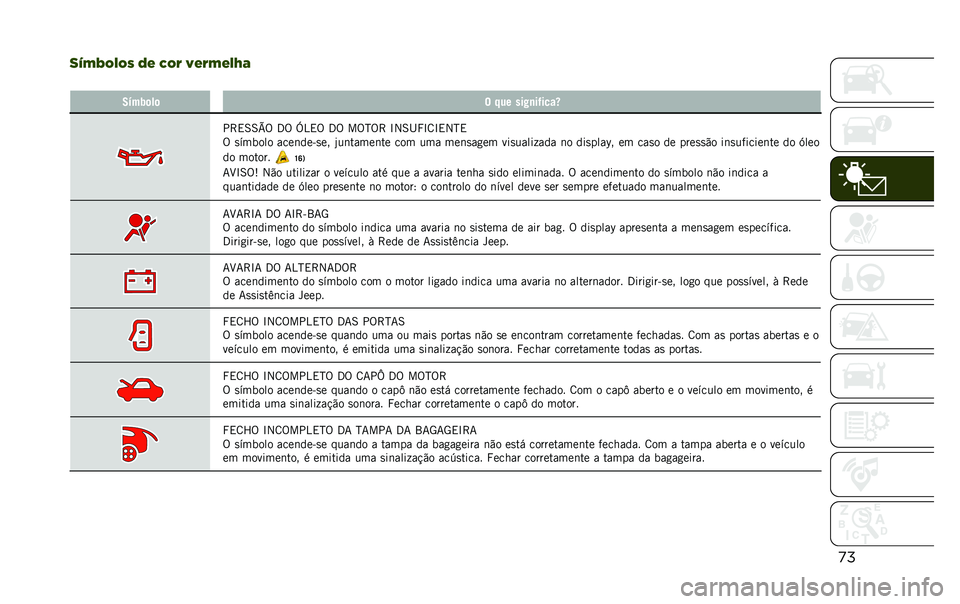 JEEP RENEGADE 2020  Manual de Uso e Manutenção (in Portuguese) ��
��B�)�A�*�?�*�0 �;�( �1�*� �>�(��)�(�?�C�9
� �7�(��2�	��	 � ��� ���#�
��*����a
��>�,�6�6�W�% �3�% �m�4�,�% �3�% ��%�N�%�> �L�2�6�I�R�L�8�L�,�2�N�,
�% �
������ ����	��