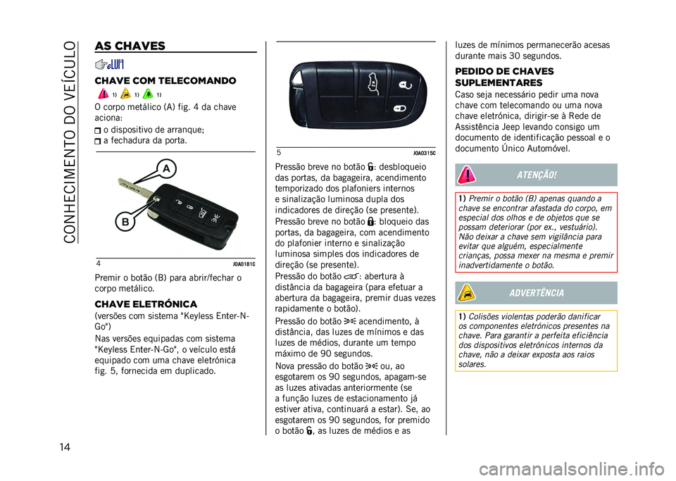 JEEP RENEGADE 2021  Manual de Uso e Manutenção (in Portuguese) ��8�%�2�X�,�8�L��,�2�N�%��3�%��H�,�O�8�I�4�%
�� �	� ���	���
���	�� ��� �
�������	���
�U�1 �U�1 �U�1
�% ����� �������� �=�7�? ���
� �Z �� �����
���