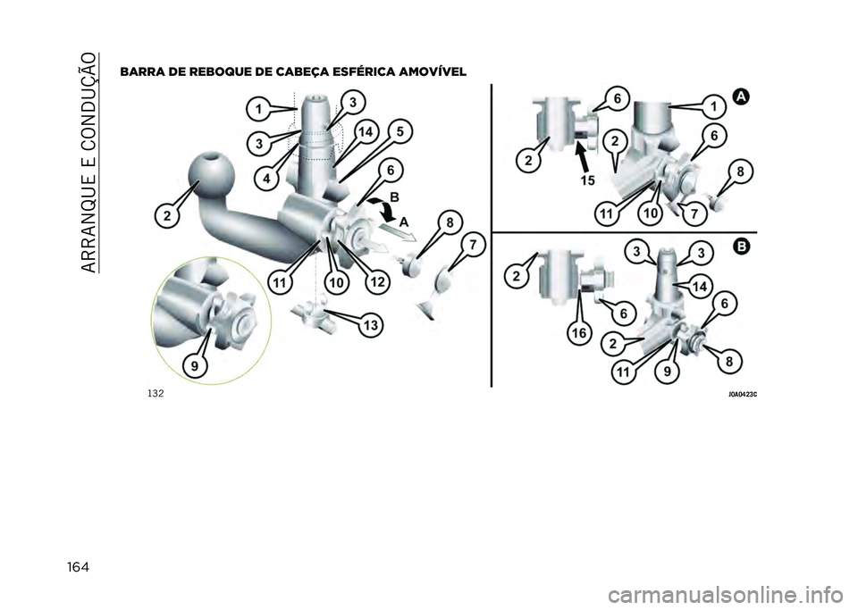 JEEP RENEGADE 2021  Manual de Uso e Manutenção (in Portuguese) ��7�>�>�7�2�M�I�,��,��8�%�2�3�I�U�V�%
��	��
��	���	 �� ������� �� ��	����	 ��������	 �	�������
�J�W�B
� �J��J�S�K�L�
  