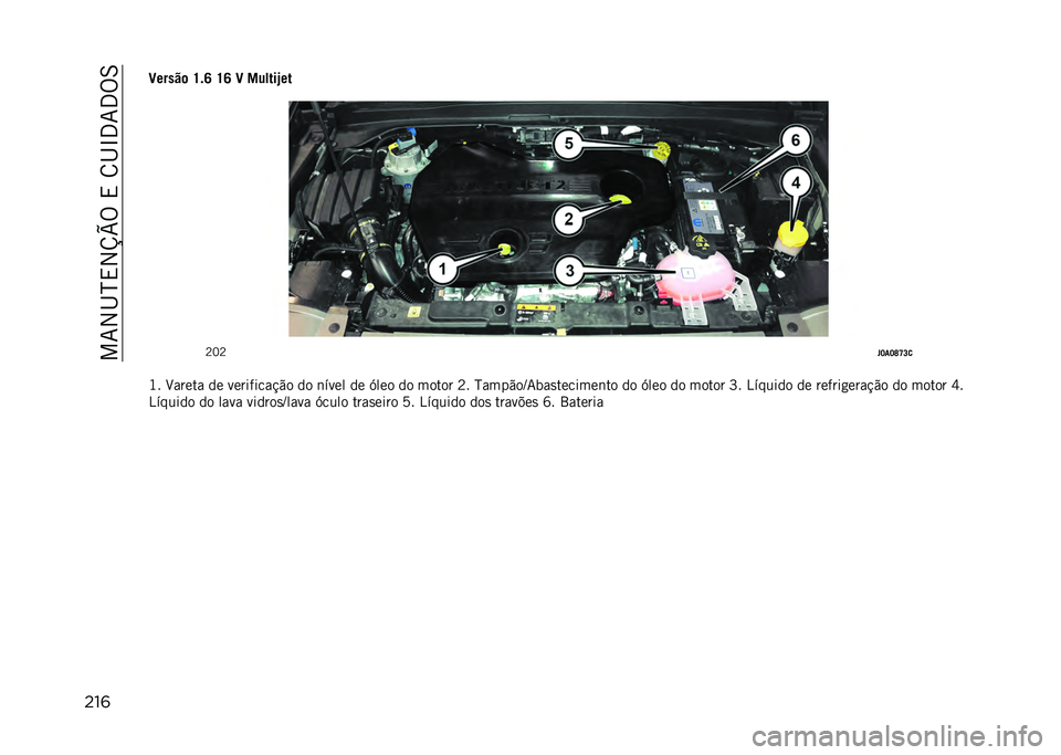 JEEP RENEGADE 2021  Manual de Uso e Manutenção (in Portuguese) ���7�2�I�N�,�2�U�V�%��,��8�I�L�3�7�3�%�6
���	�
�C�����	 �U�$�R �U�R �C ������`��
�B�E�B
� �J��J�V�T�L�

�J� �H����� �� ���������!�"� �� �	���� �� �D��� �
