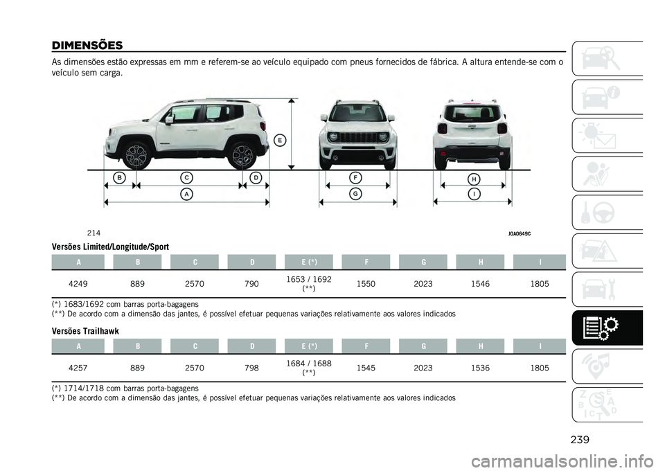 JEEP RENEGADE 2021  Manual de Uso e Manutenção (in Portuguese) ���
������� �� �7�
 �����	�
�$��
 ��
��"� ��1����
�
��
 �� �� � ��������&�
� �� ������� �������� ��� ��	���
 ����	������
 �� ���