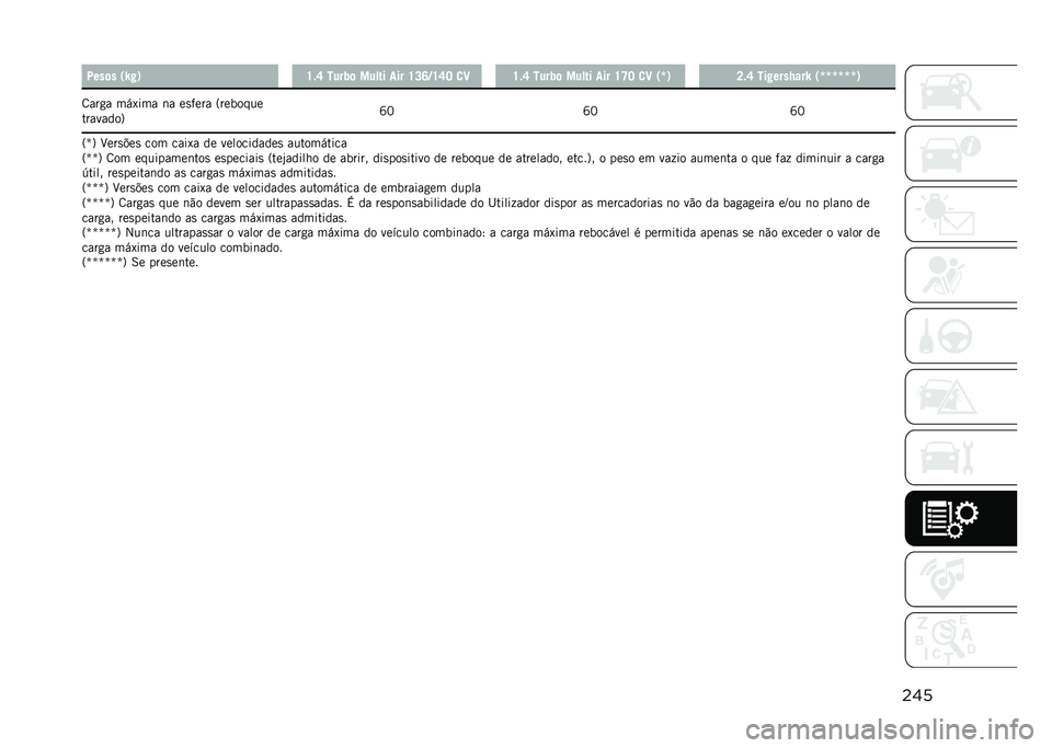 JEEP RENEGADE 2021  Manual de Uso e Manutenção (in Portuguese) ����:���	� �0�k�#�1 �U�$�S ����2�	 ����� ��� �U�L�R�9�U�S�J �
�C �U�$�S ����2�	 ����� ��� �U�T�J �
�C �0�l�1 �K�$�S ���#����8���k �0�l�l�l�l�l�l�1
�8���
� ���1�