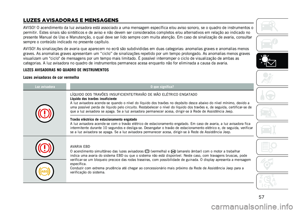 JEEP RENEGADE 2021  Manual de Uso e Manutenção (in Portuguese) ��

����� �	����	����	� � �����	���� �7�H�L�6�%�: �% ����	�����	�� �� ���  ����
����� ��
�� ��
�
������ � ��� ���	�
��
�� ��
������