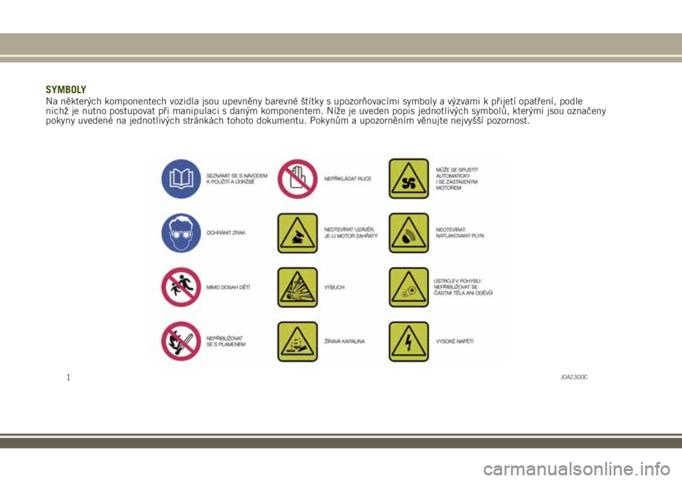 JEEP RENEGADE 2018  Návod k použití a údržbě (in Czech) SYMBOLYNa některých komponentech vozidla jsou upevněny barevné štítky s upozorňovacími symboly a výzvami k přijetí opatření, podle
nichž je nutno postupovat při manipulaci s daným komp