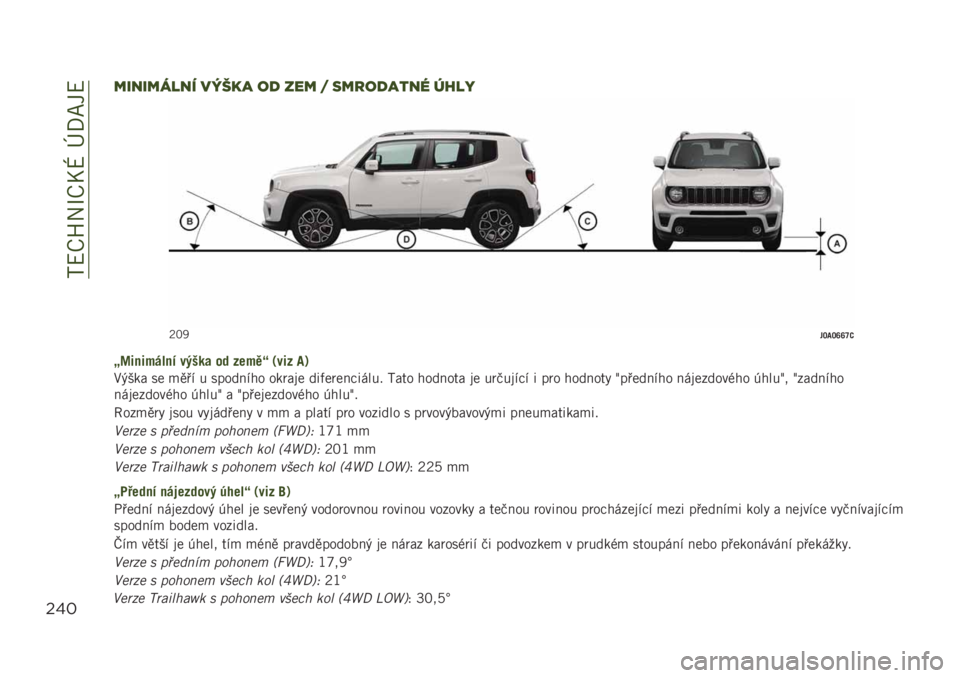 JEEP RENEGADE 2019  Návod k použití a údržbě (in Czech) ��?�<�C�Z��O�C�*�T��r�/�G��<
$&#
)./.)07/+ #5>$% ,’ 9") @ 8)2,’%!/( <67=
�=�@�:��P�9�P�V�V�X�8
�a�H��
����+�
� ���$�
� �� ��	��!�T �1��� �9�3
�1�#�$�� �� �
���& � �