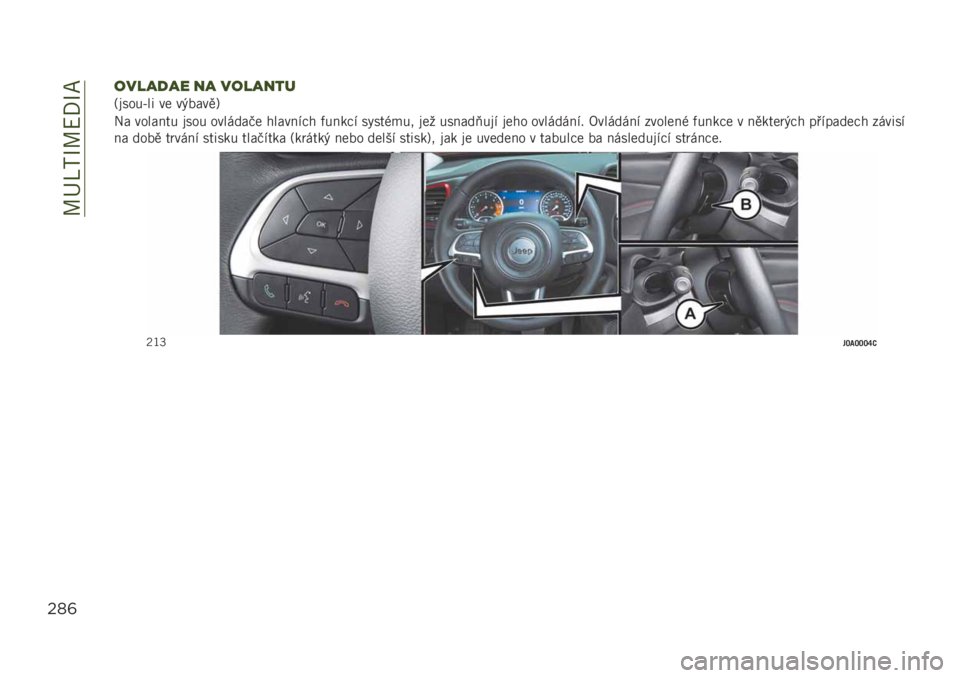 JEEP RENEGADE 2019  Návod k použití a údržbě (in Czech) ��I�H�R�?�O�I�<�/�O�G
$*(
,#7%’%" /% #,7%/!-
�6�����^�� �� ��#�����9
�� ������� ���� ���� ���� ������&�� �.�����& ��"���%�
�� ��� ������