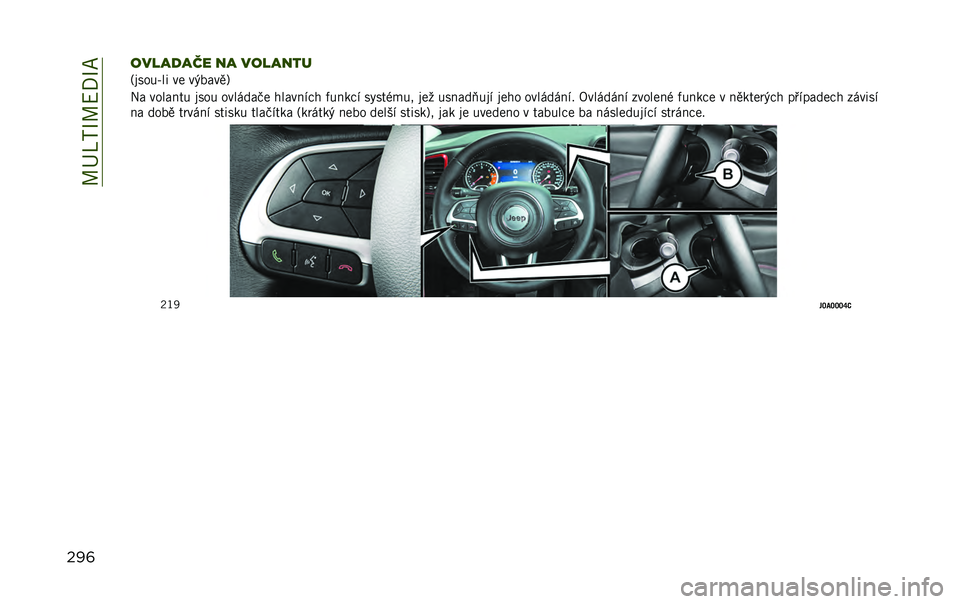 JEEP RENEGADE 2020  Návod k použití a údržbě (in Czech) ��L�K�S�*�P�L�D�8�P�
���	�����
��� �� �������
�?�����^�� �� ��4�����B
�2� ������� ���� �������"� �$������#�$ � ����#� ��3���)�!��/ ��