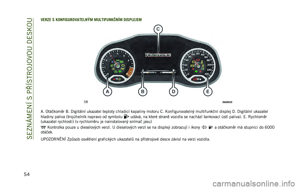 JEEP RENEGADE 2020  Návod k použití a údržbě (in Czech) ��1�D�;�2�[�L�D�2�O��1��&�Y�O�1�*�@�A��A�:�A�K��8�D�1�7�A�K
����@���@ �F �I���7�:�\�5����9�G�@�C��L�H �H�5�C�G�:�7�5��I�>��B�H �E�:�F��C�@��@�H
�C�E
��P�9�P�V�[�R�8
��% �A���"�