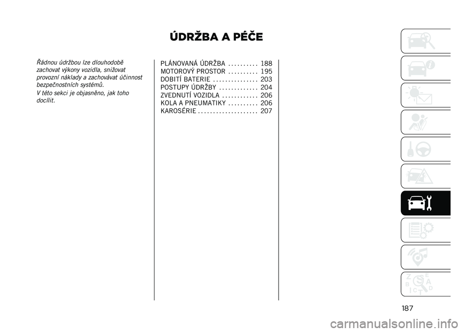 JEEP RENEGADE 2021  Návod k použití a údržbě (in Czech) �!�
��	� � � �
���
���
�T����� �
������ ��� ����������
�������� �� �	���
 ����,����# ���,�����
�������� ���	����
 � �������