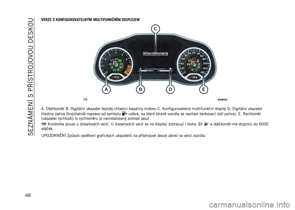 JEEP RENEGADE 2021  Návod k použití a údržbě (in Czech) ���<�2��[�G�<��M����-�Y�M��?�7�8��8�1�8�F��/�<��)�8�F
����@���@ �F �I���7�:�\�5����9�G�@�C��L�H �H�5�C�G�:�7�5��I�>��B�H �E�:�F��C�@��@�H
�;�>
��P�9�P�V�[�R�8
�E� �8�� ��