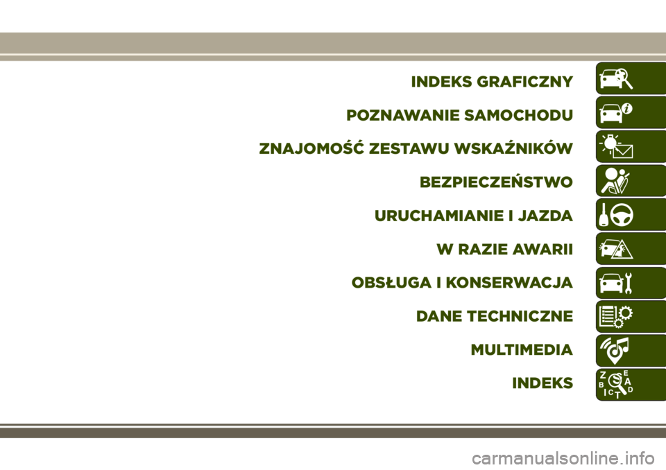 JEEP RENEGADE 2018  Instrukcja obsługi (in Polish) INDEKS GRAFICZNY
POZNAWANIE SAMOCHODU
ZNAJOMOŚĆ ZESTAWU WSKAŹNIKÓW
BEZPIECZEŃSTWO
URUCHAMIANIE I JAZDA
W RAZIE AWARII
OBSŁUGA I KONSERWACJA
DANE TECHNICZNE
MULTIMEDIA
INDEKS 