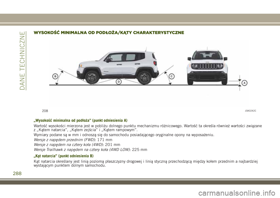 JEEP RENEGADE 2018 Instrukcja obsługi (in Polish) WYSOKOŚĆ MINIMALNA OD PODŁOŻA/KĄTY CHARAKTERYSTYCZNE
„Wysokość minimalna od podłoża” (punkt odniesienia A)
Wartość wysokości mierzona jest w pobliżu dolnego punktu mechanizmu różnic JEEP RENEGADE 2018 Instrukcja obsługi (in Polish) WYSOKOŚĆ MINIMALNA OD PODŁOŻA/KĄTY CHARAKTERYSTYCZNE
„Wysokość minimalna od podłoża” (punkt odniesienia A)
Wartość wysokości mierzona jest w pobliżu dolnego punktu mechanizmu różnic