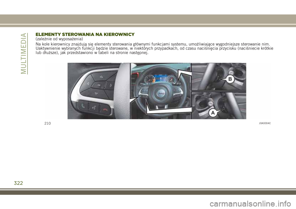 JEEP RENEGADE 2018 Instrukcja obsługi (in Polish) ELEMENTY STEROWANIA NA KIEROWNICY(zależnie od wyposażenia)
Na kole kierownicy znajdują się elementy sterowania głównymi funkcjami systemu, umożliwiające wygodniejsze sterowanie nim.
Uaktywnien JEEP RENEGADE 2018 Instrukcja obsługi (in Polish) ELEMENTY STEROWANIA NA KIEROWNICY(zależnie od wyposażenia)
Na kole kierownicy znajdują się elementy sterowania głównymi funkcjami systemu, umożliwiające wygodniejsze sterowanie nim.
Uaktywnien