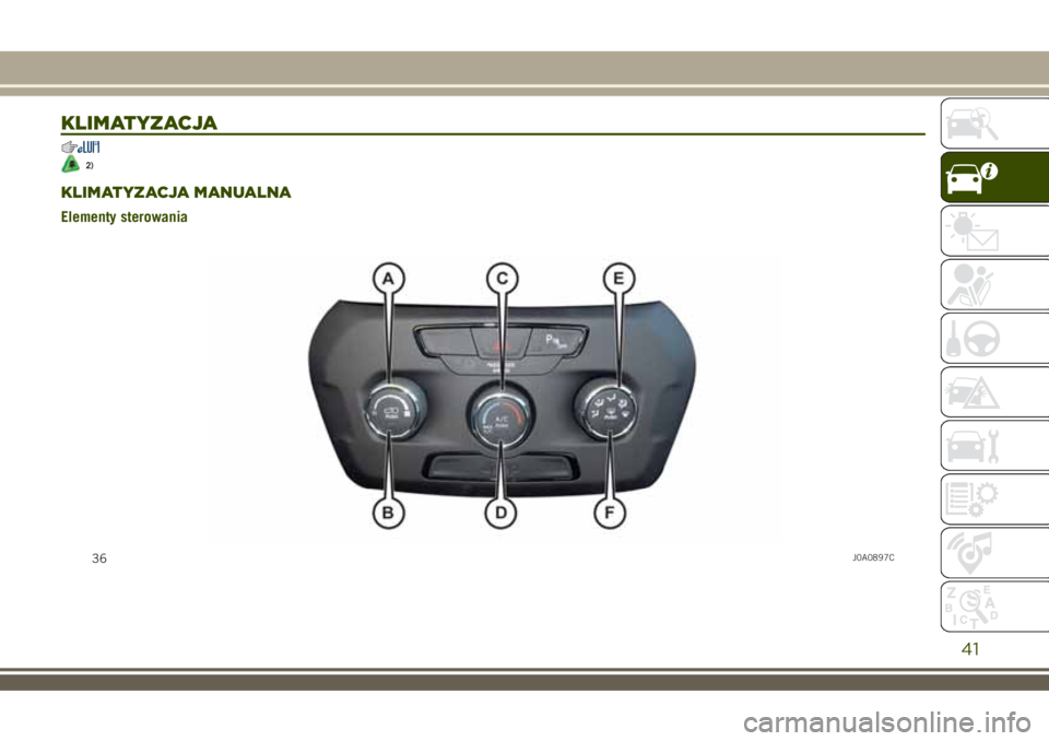 JEEP RENEGADE 2018  Instrukcja obsługi (in Polish) KLIMATYZACJA
2)
KLIMATYZACJA MANUALNA
Elementy sterowania
36J0A0897C
41 