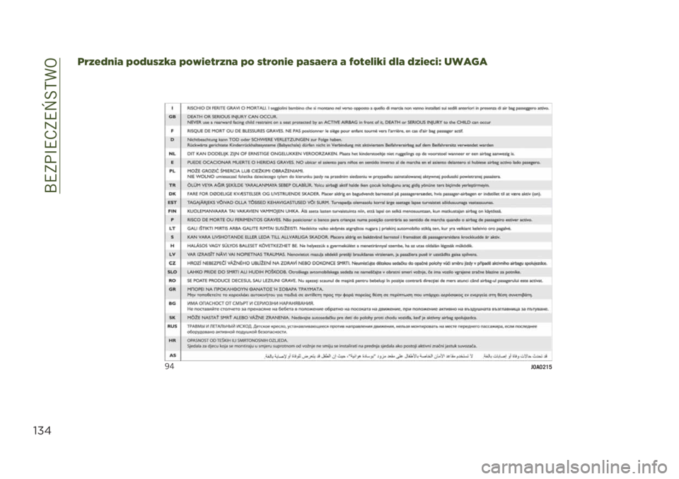 JEEP RENEGADE 2019  Instrukcja obsługi (in Polish) ��U�9�*��I�9�-�*�9�c�=�@�)�5
!#$
(NRFODEC JBOMKRLC JB>EFVNRDC JB KVNBDEF JCKCFNC C [BVFQELE OQC OREFSE\ .3,1,
�7�Z�"�E��E�F�R�T 