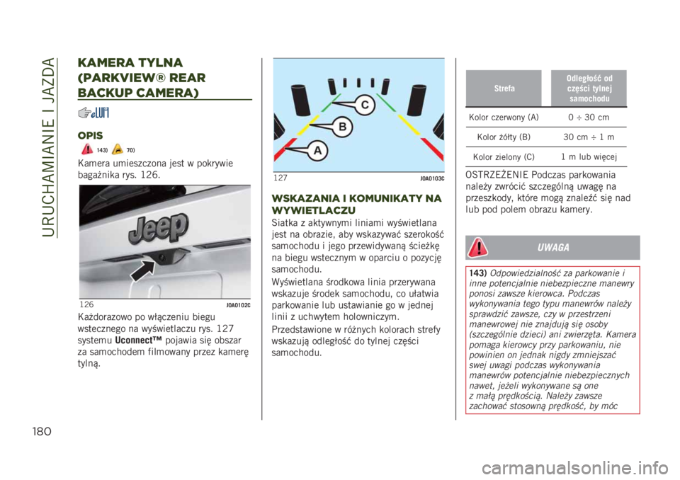 JEEP RENEGADE 2019  Instrukcja obsługi (in Polish) ��,�E�,�-�K�B�D�I�B�:�I�9��I���B�*�F�B
!(*
!,4%), +*9#,
=(,)!<$%3: )%,)
7,&!.( &,4%),G
"($-
�R�P�G�)�Q�E�)
�+��
�	�� ��
��	������� ��	�� � ���
�����	
�����!���
� �