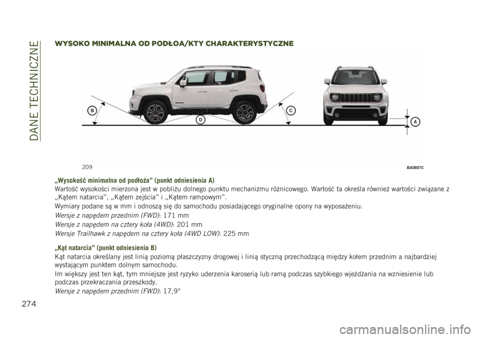 JEEP RENEGADE 2019  Instrukcja obsługi (in Polish) ��F�B�:�9��@�9�-�K�:�I�-�*�:�9
"’$
3*-"!" 4$#$4,9#, "0 ("08",;!+* &5,),!+%)*-+*&’#%
�;�>�7�"�E��E�O�O�Q�5
�L�������+�. �������!�� ��  ��� ���%��N ��
