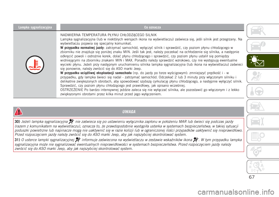 JEEP RENEGADE 2019  Instrukcja obsługi (in Polish) &’
�;����� ������!���������5� �������
�:�B�F�D�I�9�E�:�B �@�9�D��9�E�B�@�,�E�B ��S�N�:�, �-�K�S�5�F�*�R�-�9��5 �=�I�4�:�I�+
�4��
��
� �������������� �3�