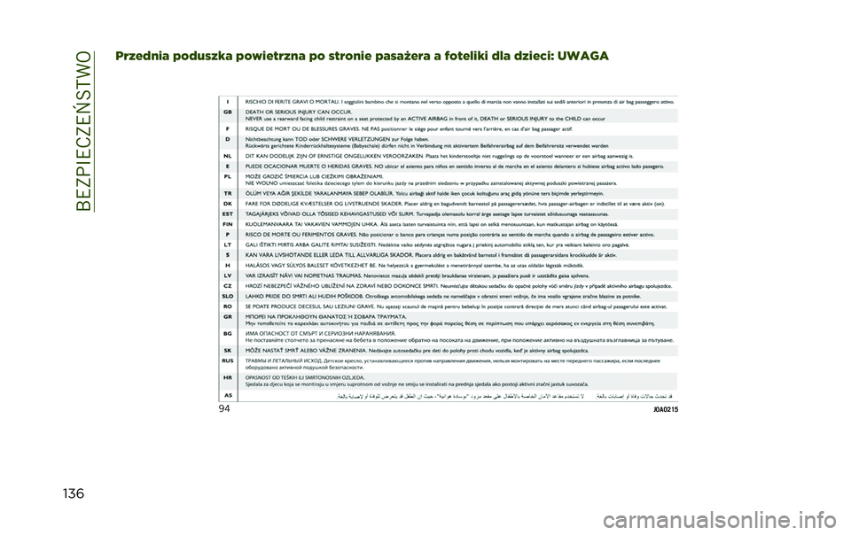 JEEP RENEGADE 2020  Instrukcja obsługi (in Polish) ��V�C�5�.�K�C��5�C�b��&�4�@
����	�7�;�.�8�,�-�+ �2�*�8�6�3�;�4�+ �2�*�&�-�.�@�7�;�,�+ �2�* �3�@�7�*�,�-�. �2�+�3�+�=�.�7�+ �+ �I�*�@�.�:�-�4�- �8�:�+ �8�;�-�.�<�-�J ���
��
�+�[
�"�E��E�F�R�