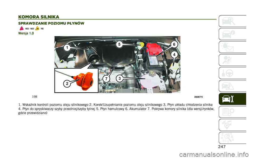 JEEP RENEGADE 2020  Instrukcja obsługi (in Polish) ���
�����
�
 �������
 ��	�
�
����
��� �	������ �	�����
�R�S�F�) �R�S�G�) �Q�S�)
������ �R�$�E �*�+�D
�"�E��E�O�Q�Q�5
�*�" �4����9�
�� ���
����� ���

