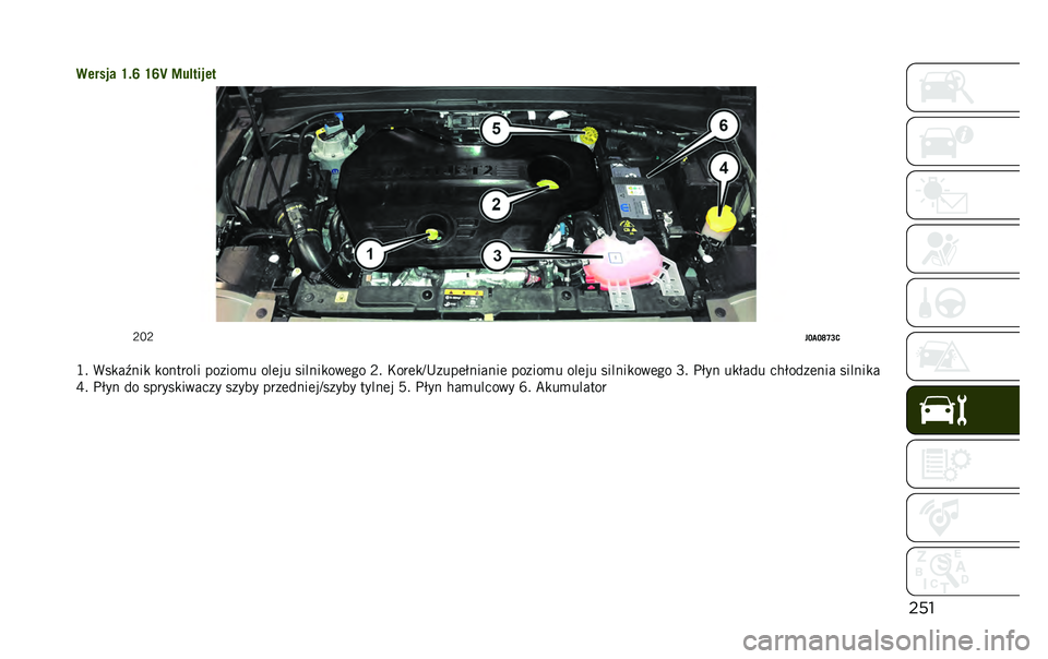 JEEP RENEGADE 2020  Instrukcja obsługi (in Polish) ���
�
������ �R�$�O �R�O�b �=��!�
����
�(�)�(
�"�E��E�S�Q�G�5
�*�" �4����9�
�� ���
����� ���
��� � ����� ����
����	��%� �(�" �6������7�
����2�
��