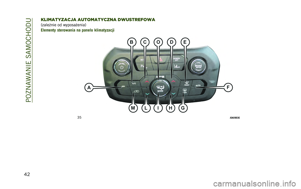 JEEP RENEGADE 2020  Instrukcja obsługi (in Polish) ��.�@�5�#��4��#�K�C����H�@��M�@�J�7
���
�����
����
���
 �
�����
������
 ������
�����
�>�
�����
�� �� �	�!�������
���A
�1�!�����
� ��
����