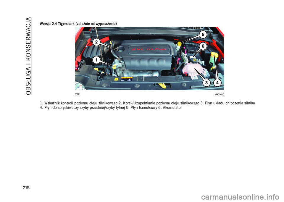 JEEP RENEGADE 2021  Instrukcja obsługi (in Polish) ��5�U�=�R�+�-�B��I��*�5�:�=�9�E�(�B�,��B
����
������ �F�$�P �8������/��� ����!��%��� ��  �������%�����)
�;�>�G
�"�E��E�R�P�R�5
�G� �(��
��.���
 �
����