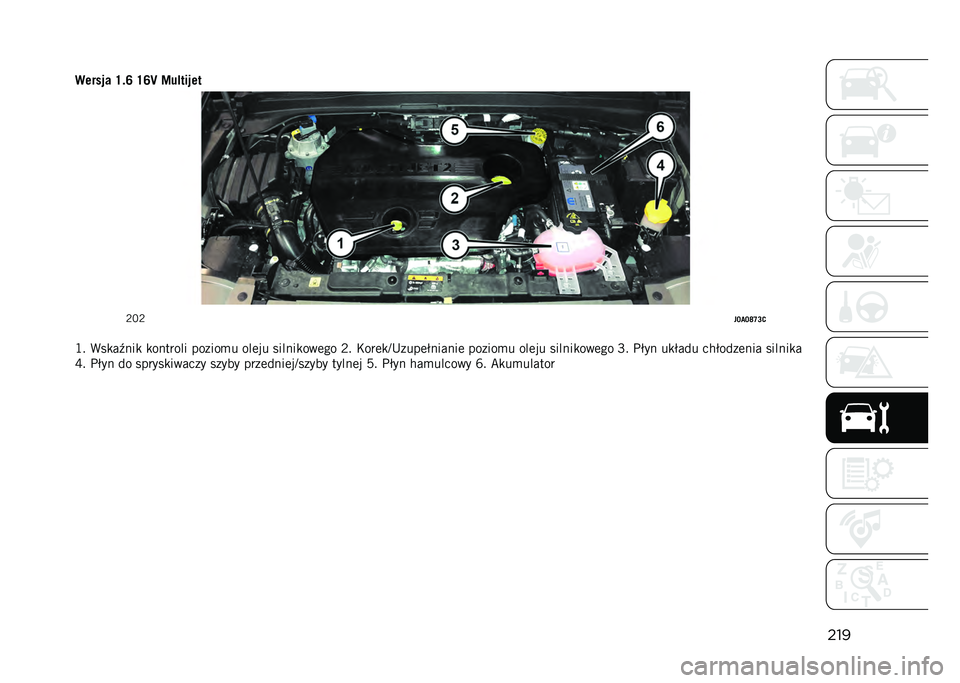 JEEP RENEGADE 2021  Instrukcja obsługi (in Polish) ���
�
������ �R�$�O �R�O�b �=��!�
����
�;�>�;
�"�E��E�S�Q�G�5
�G� �(��
��.���
 �
������� ������
� ���	�� ������
���	�� �;� �*���	�
�H�+����	�$���