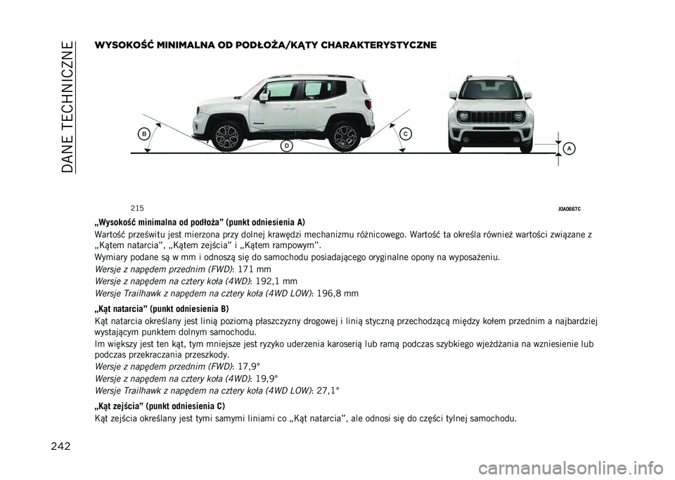 JEEP RENEGADE 2021  Instrukcja obsługi (in Polish) ��F�B�:�9��@�9�,�K�:�I�,�)�:�9
����������"� ������
���
 �� �	�����5�
�#���� ���
�
�
����
��������
�;�G�8
�"�E��E�O�O�Q�5
�L�������+�. �������!��