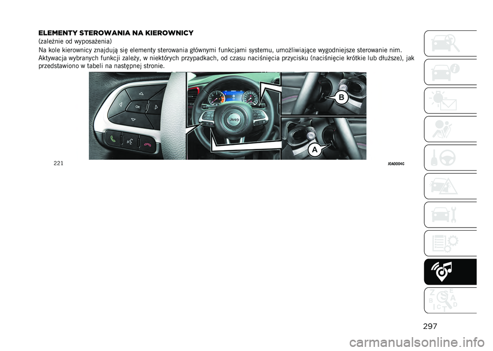 JEEP RENEGADE 2021  Instrukcja obsługi (in Polish) ���

�������� ����
���
���
 ��
 ����
������
�3����	� ���	 �� ������� �	����6
�:� �
���	 �
��	������� ��������& ��� �	��	�
�	��� ��