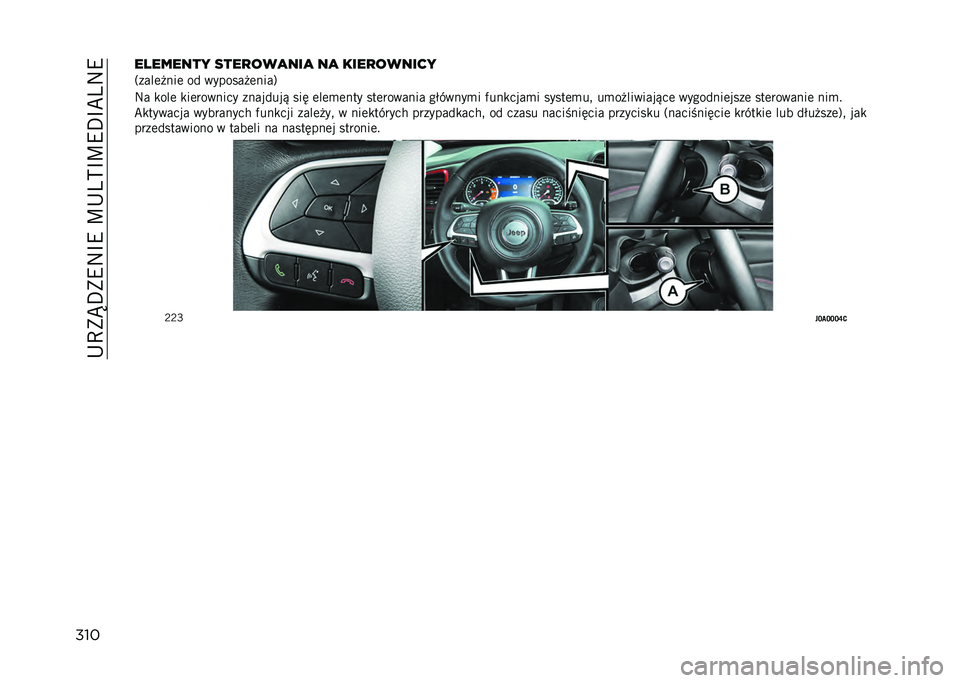 JEEP RENEGADE 2021  Instrukcja obsługi (in Polish) ��+�E�)�Q�F�)�9�:�I�9��D�+�4�@�I�D�9�F�I�B�4�:�9
����������� ����
���
���
 ��
 ����
������
�3����	� ���	 �� ������� �	����6
�:� �
���	 �
��	�����