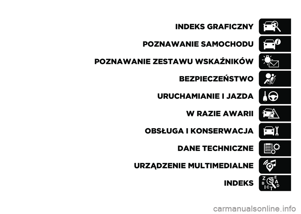 JEEP RENEGADE 2021  Instrukcja obsługi (in Polish) ������ ��
�
������
�	����
��
��� ��
�������
�	����
��
��� �����
�� ����
������ ����	����������
��
����
���
��� � ��
���
� 
