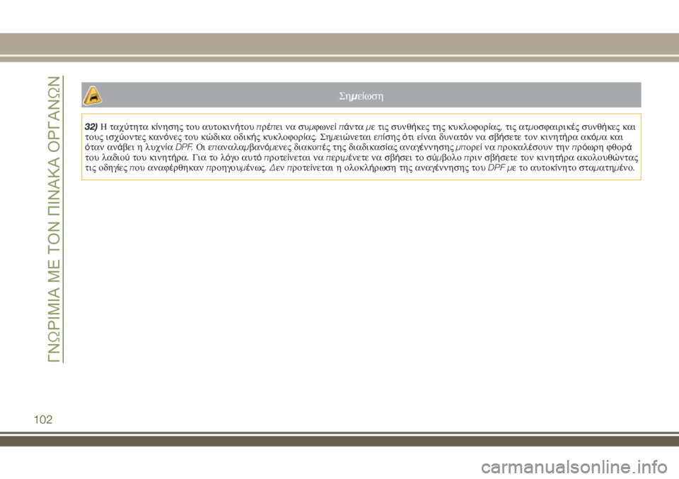 JEEP RENEGADE 2018  ΒΙΒΛΙΟ ΧΡΗΣΗΣ ΚΑΙ ΣΥΝΤΗΡΗΣΗΣ (in Greek) Σημείωση
32)Η ταχύτητα κίνησης του αυτοκινήτουπρέπει να συμφωνείπάνταμε τις συνθήκες της κυκλοφορίας,τις ατμ