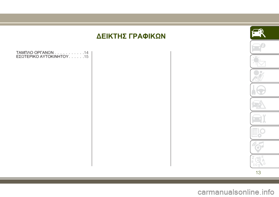 JEEP RENEGADE 2018  ΒΙΒΛΙΟ ΧΡΗΣΗΣ ΚΑΙ ΣΥΝΤΗΡΗΣΗΣ (in Greek) ΔΕΙΚΤΗΣ ΓΡΑΦΙΚΩΝ
ΤΑΜΠΛΟ ΟΡΓΑΝΩΝ...........14
ΕΣΩΤΕΡΙΚΟ ΑΥΤΟΚΙΝΗΤΟΥ......15
13 