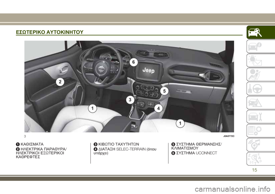 JEEP RENEGADE 2018  ΒΙΒΛΙΟ ΧΡΗΣΗΣ ΚΑΙ ΣΥΝΤΗΡΗΣΗΣ (in Greek) ΕΣΩΤΕΡΙΚΟ ΑΥΤΟΚΙΝΗΤΟΥ
ΚΑΘΙΣΜΑΤΑ
ΗΛΕΚΤΡΙΚΑ ΠΑΡΑΘΥΡΑ/
ΗΛΕΚΤΡΙΚΟΙ ΕΞΩΤΕΡΙΚΟΙ
ΚΑΘΡΕΦΤΕΣ
ΚΙΒΩΤΙΟ ΤΑΧΥΤΗΤΩΝ
ΔΙΑ