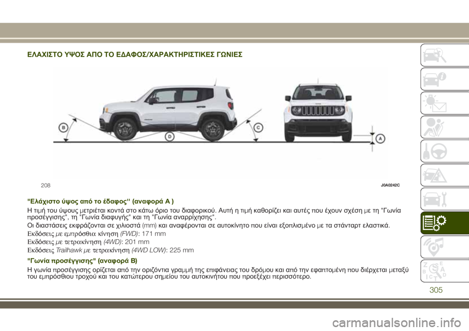 JEEP RENEGADE 2018 ΒΙΒΛΙΟ ΧΡΗΣΗΣ ΚΑΙ ΣΥΝΤΗΡΗΣΗΣ (in Greek) ΕΛΑΧΙΣΤΟ ΥΨΟΣ ΑΠΟ ΤΟ ΕΔΑΦΟΣ/ΧΑΡΑΚΤΗΡΙΣΤΙΚΕΣ ΓΩΝΙΕΣ
"Ελάχιστο ύψος από το έδαφος'' (αναφορά Α)
Ητιμή του JEEP RENEGADE 2018 ΒΙΒΛΙΟ ΧΡΗΣΗΣ ΚΑΙ ΣΥΝΤΗΡΗΣΗΣ (in Greek) ΕΛΑΧΙΣΤΟ ΥΨΟΣ ΑΠΟ ΤΟ ΕΔΑΦΟΣ/ΧΑΡΑΚΤΗΡΙΣΤΙΚΕΣ ΓΩΝΙΕΣ
"Ελάχιστο ύψος από το έδαφος'' (αναφορά Α)
Ητιμή του