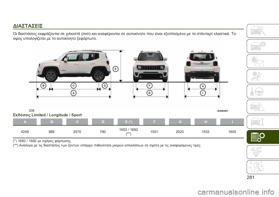 JEEP RENEGADE 2019  ΒΙΒΛΙΟ ΧΡΗΣΗΣ ΚΑΙ ΣΥΝΤΗΡΗΣΗΣ (in Greek) �G�H�T
�I�L���=���J�L�
�U�	 �)�	��
��!�
��	� ���,��!�.�����	 �
� ��	��	��
��! �=�y�y�A ���	 ����,�������	 �
� ������%������� ��%���	 ������	�
���