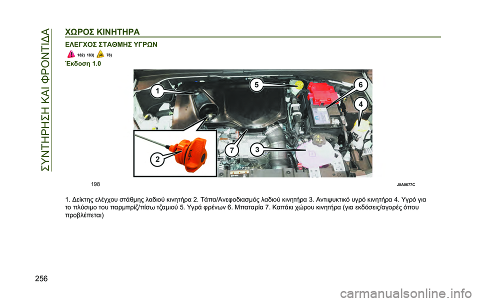 JEEP RENEGADE 2020  ΒΙΒΛΙΟ ΧΡΗΣΗΣ ΚΑΙ ΣΥΝΤΗΡΗΣΗΣ (in Greek) ���[�S�0�*�a�*��*��9�I�_��Q�a�U�S�0�_�F�I
�G�C�j��7��� �U�L�P��=��� �J�Z�J�H��� ��=��Y�S�� �W�H��7�P
�h�i�]�< �h�i�^�< �g�i�<
��$�(��"� �h�1�\ �T�B�H
�)�\��\�e�g�g�@
�T� �F�