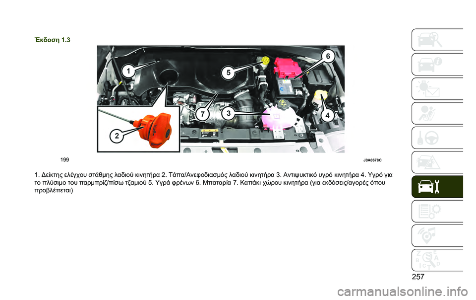 JEEP RENEGADE 2020  ΒΙΒΛΙΟ ΧΡΗΣΗΣ ΚΑΙ ΣΥΝΤΗΡΗΣΗΣ (in Greek) �G�C�k
�
��$�(��"� �h�1�^
�T�B�B
�)�\��\�e�g�i�@
�T� �F��%���� ������� �
��!�&��� ���)�	�� ��	������ �G� �0�!���^�I���,��)�	��
��#� ���)�	�� ��	�����