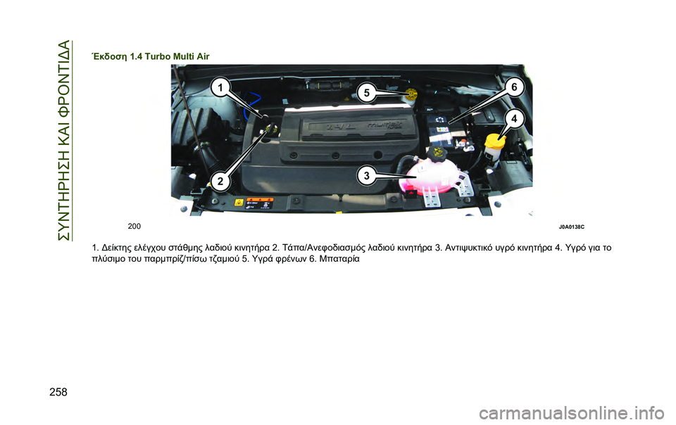 JEEP RENEGADE 2020  ΒΙΒΛΙΟ ΧΡΗΣΗΣ ΚΑΙ ΣΥΝΤΗΡΗΣΗΣ (in Greek) ���[�S�0�*�a�*��*��9�I�_��Q�a�U�S�0�_�F�I
�G�C�H�
��$�(��"� �h�1�f �>�c�a�`� �T�c�C�B�d ��d�a
�G�K�K
�)�\��\�h�^�i�@
�T� �F��%���� ������� �
��!�&��� ���)�	�� ��	��